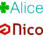  Bienvenue chez Alice et Nico